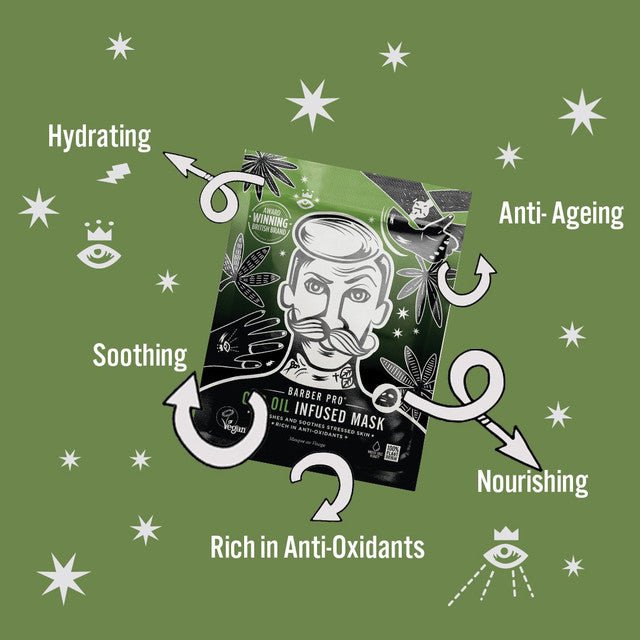 BARBER PRO It's All Good Gift Set contents and benefits